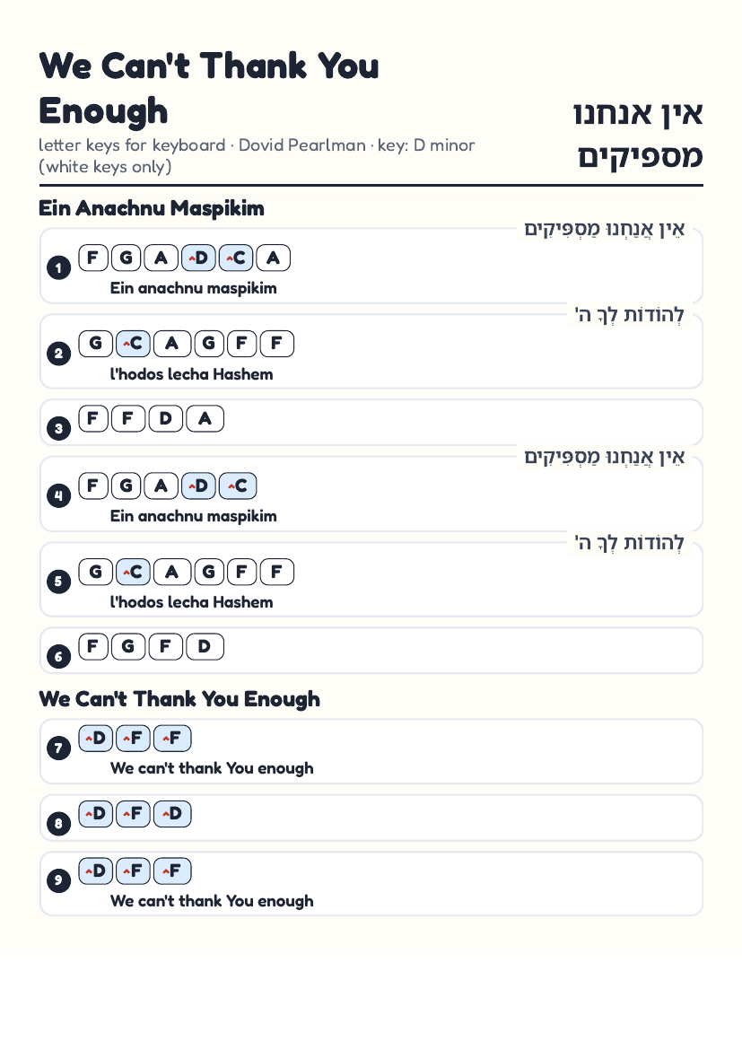 We Can't Thank You Enough by Dovid Pearlman – keyboard letter-key sheet page 1