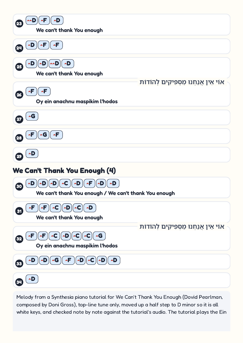 We Can't Thank You Enough by Dovid Pearlman – keyboard letter-key sheet page 3