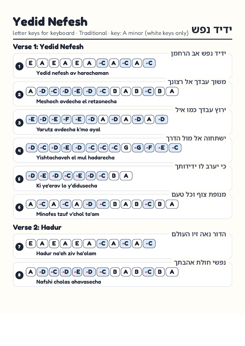 Yedid Nefesh page 1