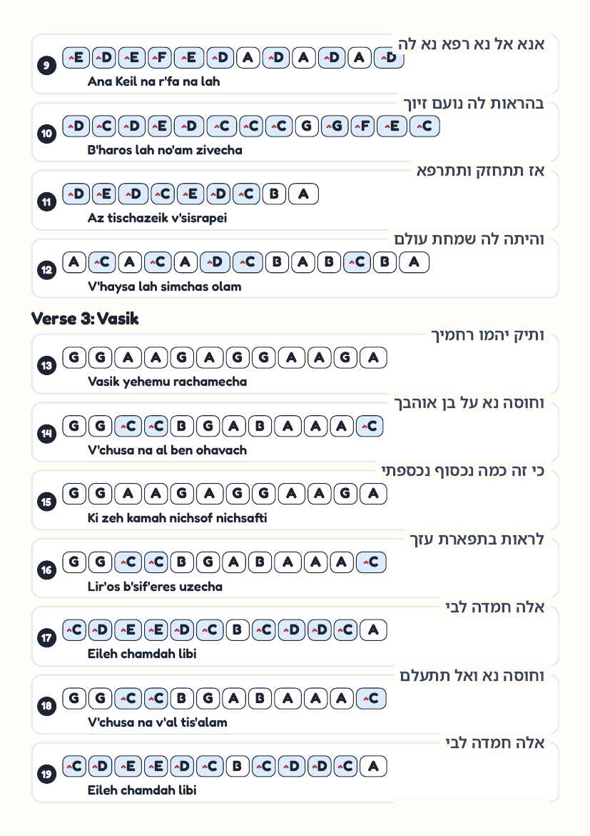 Yedid Nefesh page 2
