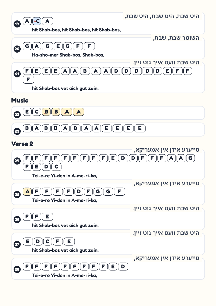 Yidden in America page 3