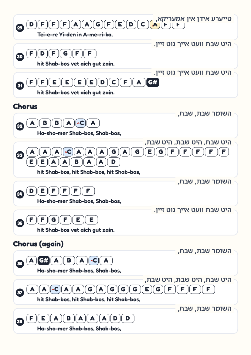 Yidden in America page 4