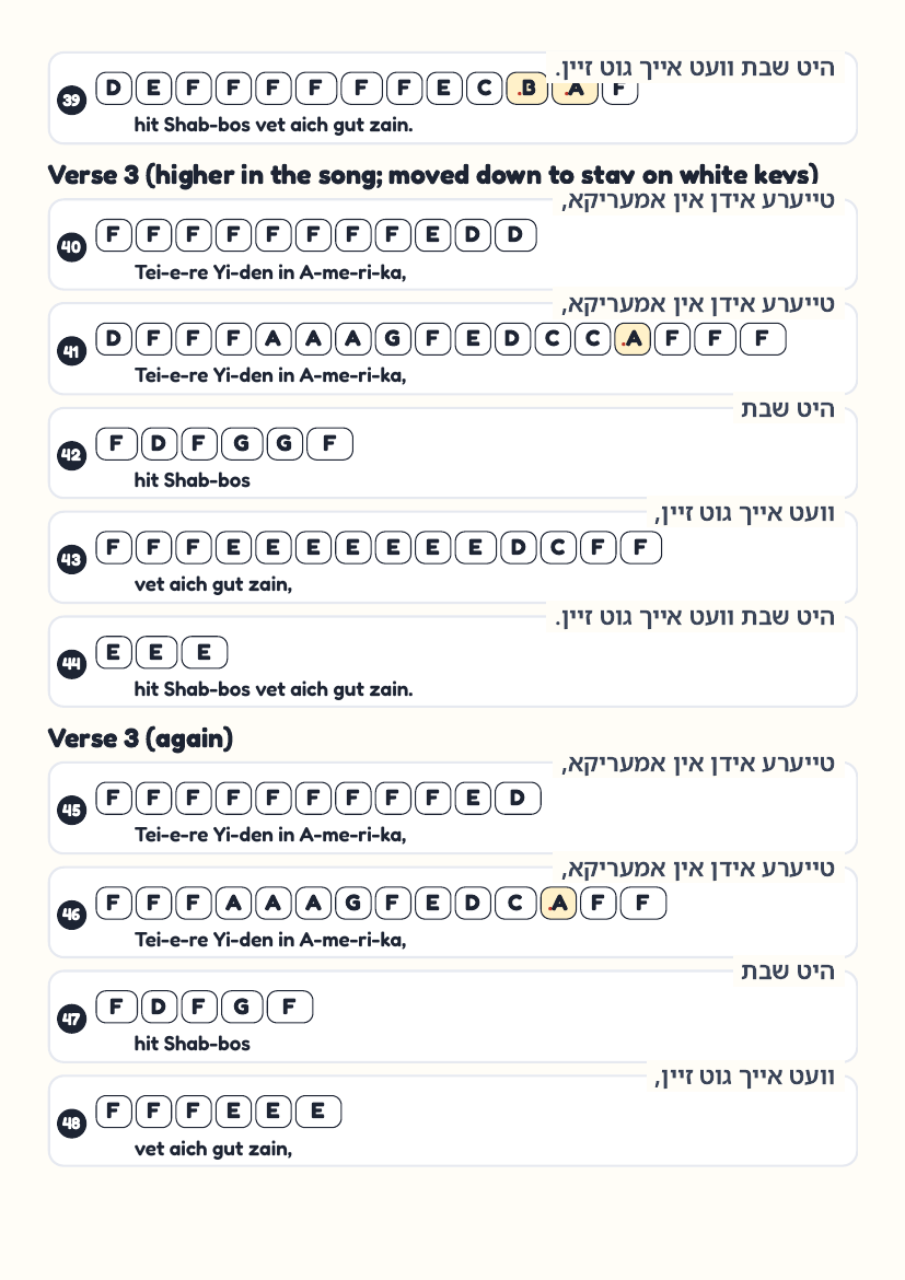 Yidden in America page 5