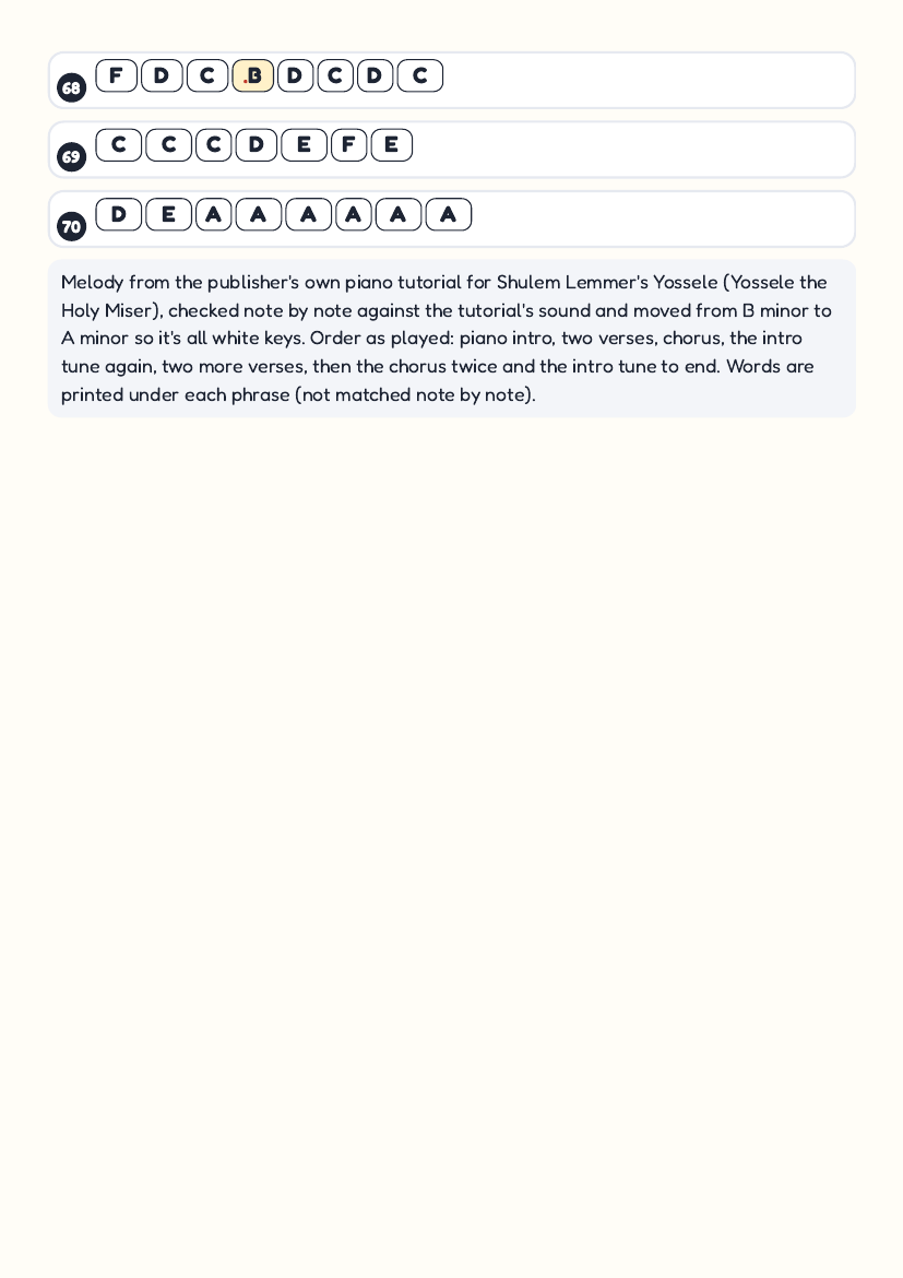 Yossele by Shulem Lemmer – keyboard letter-key sheet page 7
